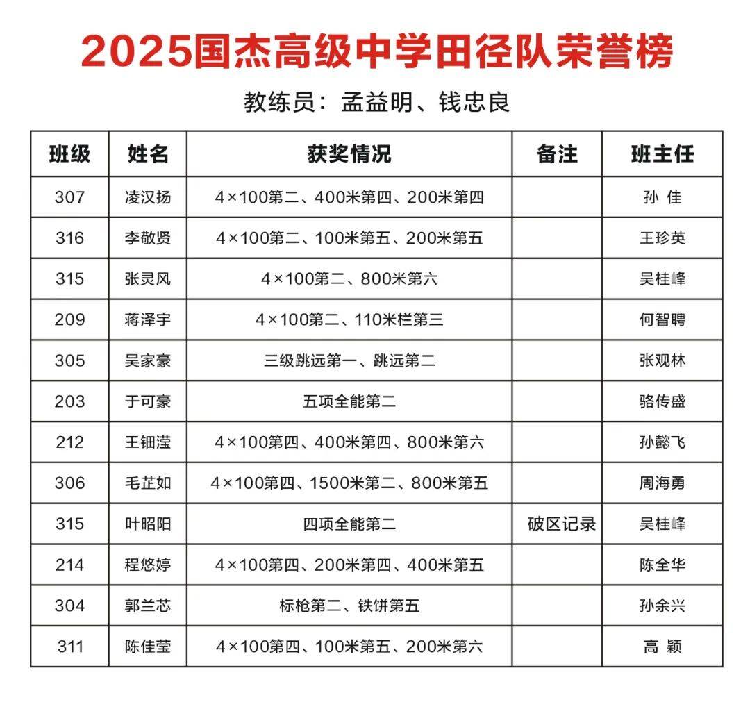 开云sport-关于火力全开！冰球比赛数据创纪录的信息