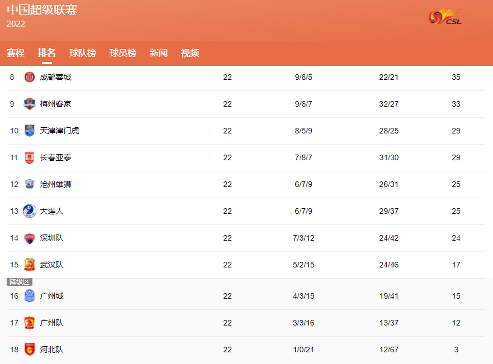 开云体育官网-包含篮球官方公布最新积分榜，悬念再起的词条